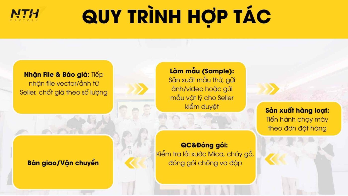 quy-trinh-san-xuat