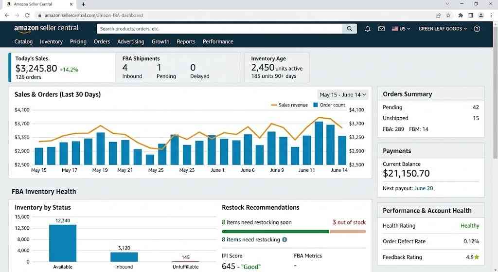 amazon-seller-central-dashboard